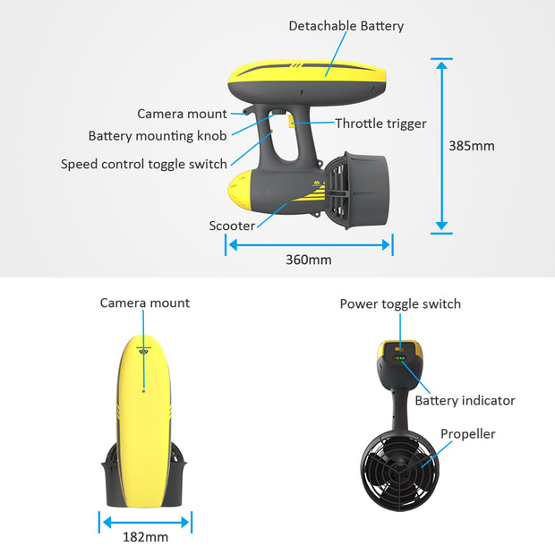 Batterie détachable Support de caméra Bouton de montage de la batterie Commutateur à bascule de contrôle de vitesse Gâchette d'accélérateur  Interrupteur à bascule d'alimentation Indicateur de batterie Hélice